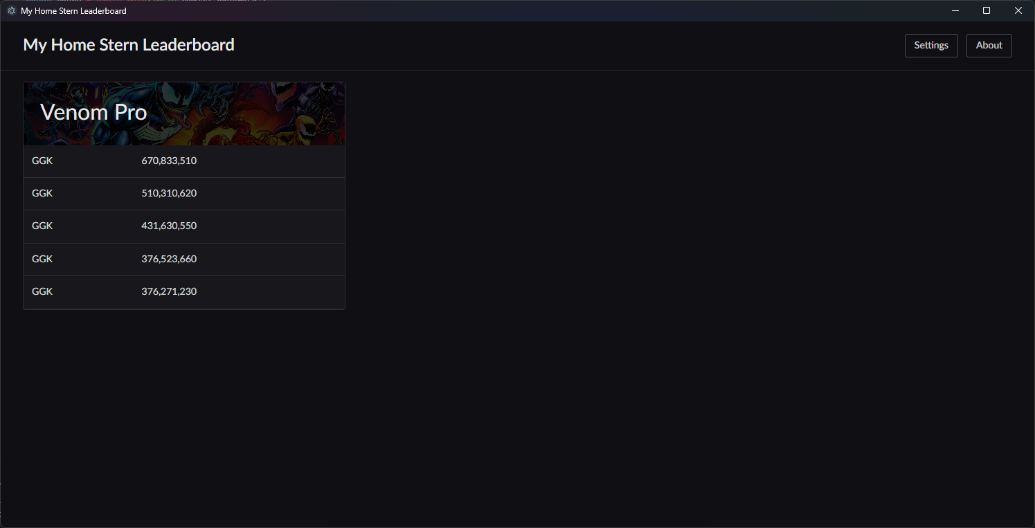My Home Stern Leaderboard Screenshot